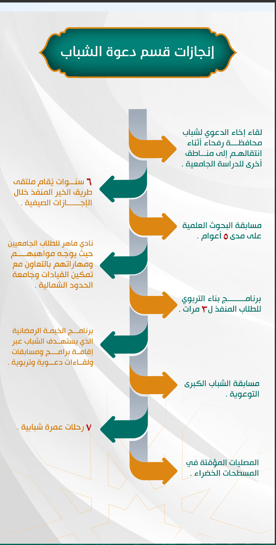 enjaz1