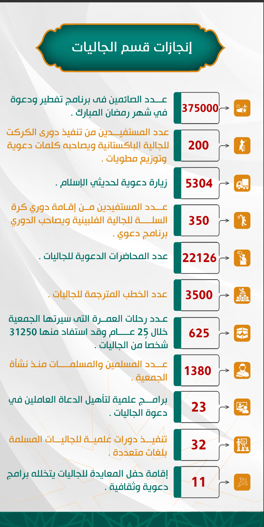 enjaz1
