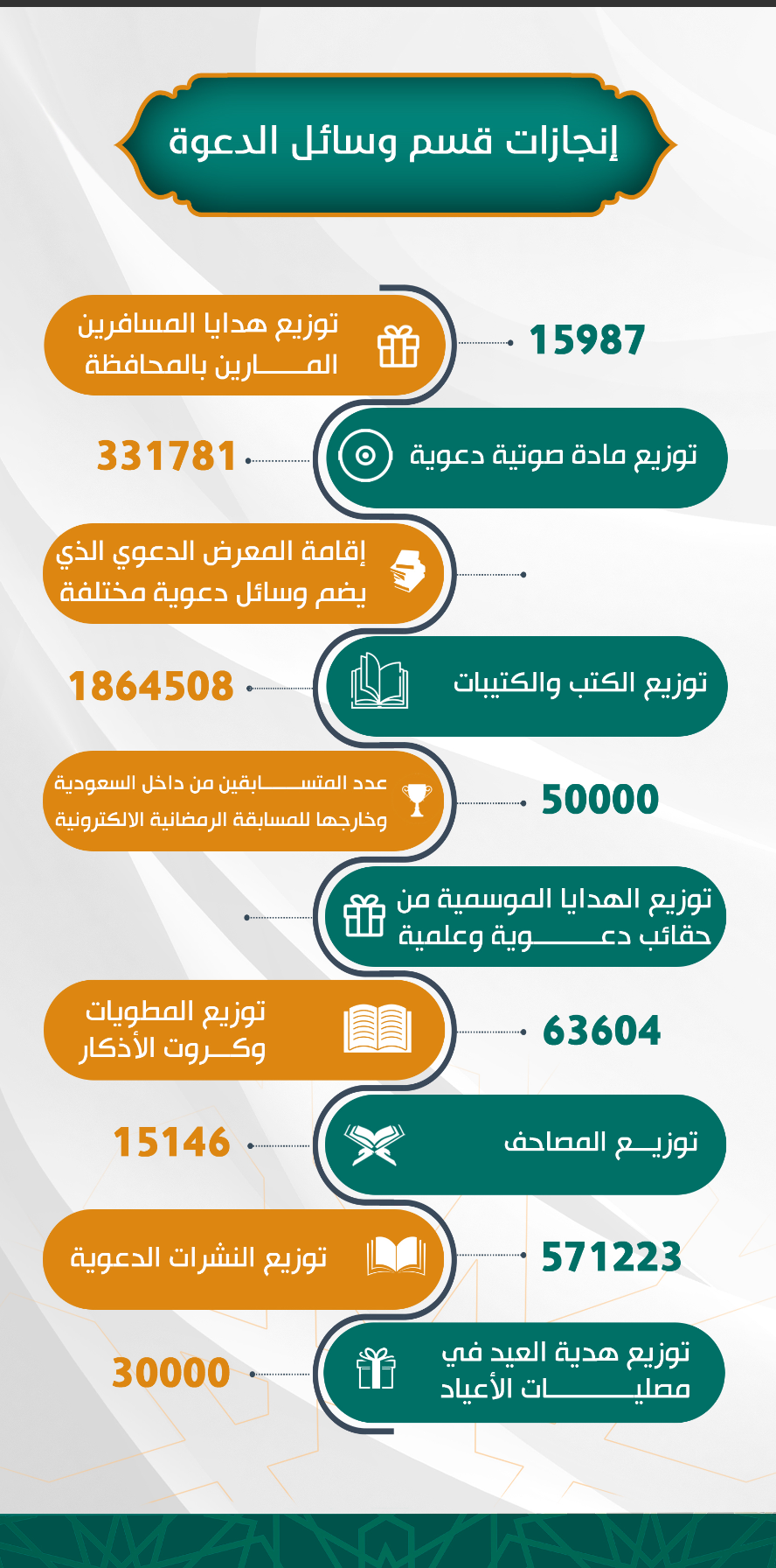 enjaz1