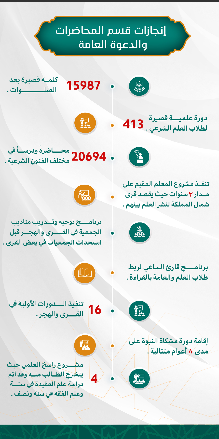 enjaz1